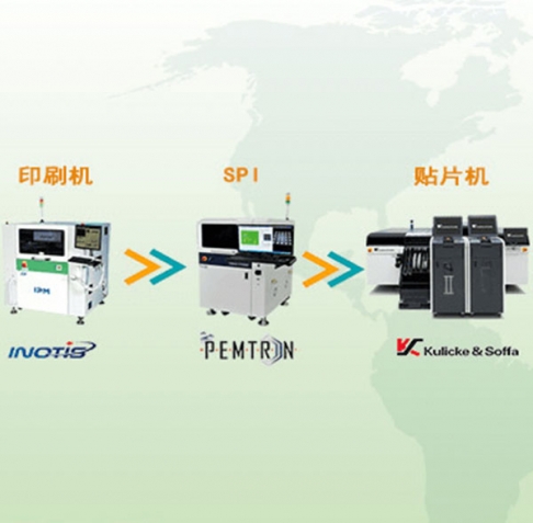 smt生產(chǎn)線的主要生產(chǎn)設(shè)備