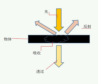 自動激光鐳雕機.jpg