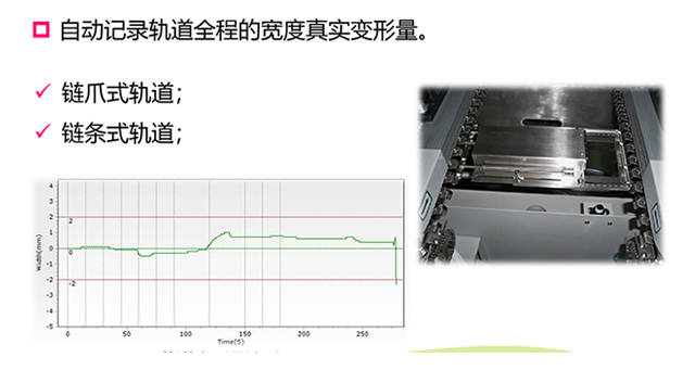 波峰焊軌道變形度測試.jpg