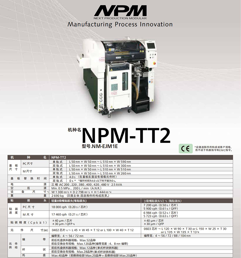 Panasonic松下多功能NPM-TT2 模組貼片機NM-EJM1E.jpg